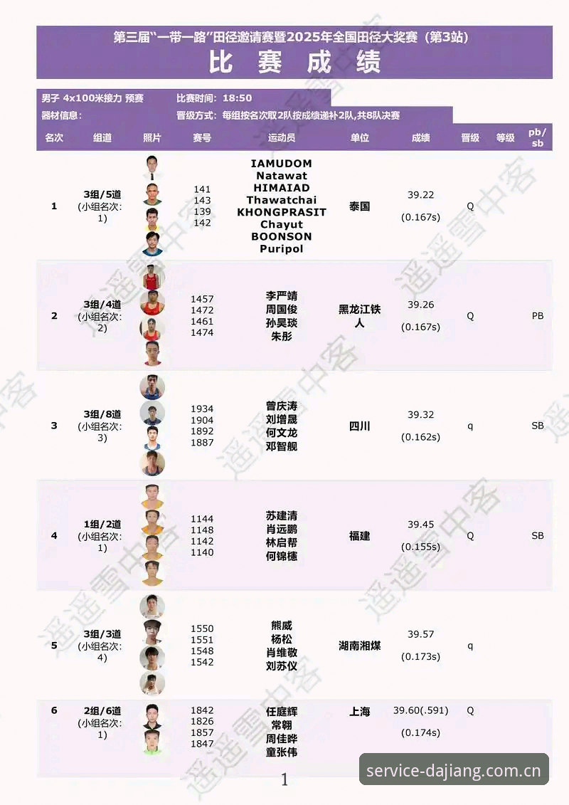 揭秘大江体育赛事数据：2025赛季同步背后的实战方案